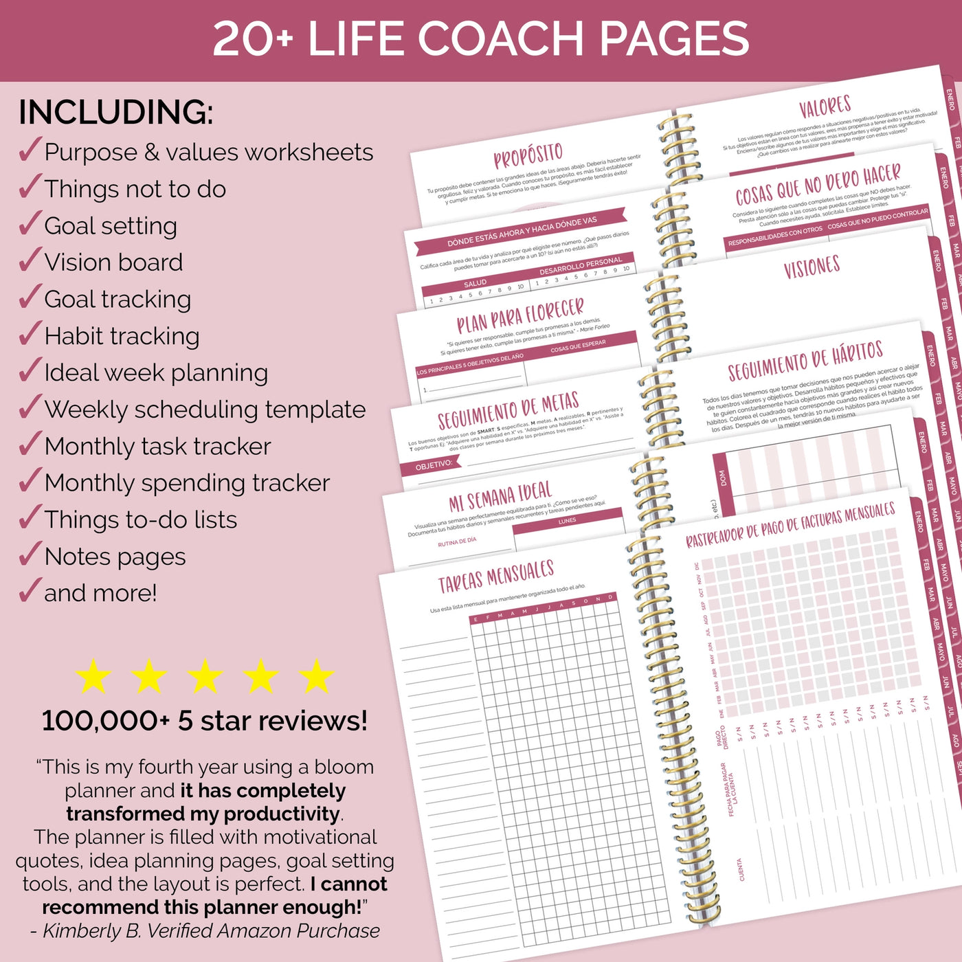 information of what type of sheets are found in the notebook featuring images of the sheets.